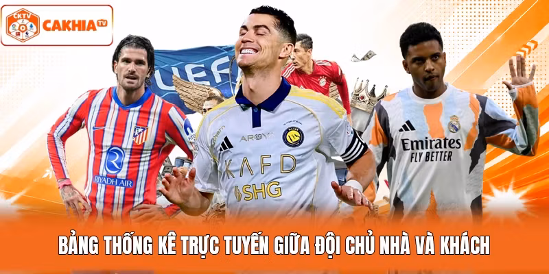 Bảng thống kê trực tuyến giữa đội chủ nhà và khách