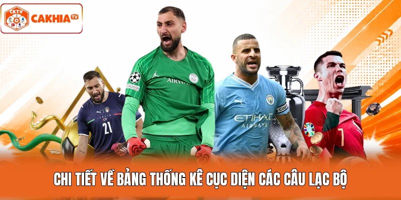 Chi tiết về bảng thống kê cục diện các câu lạc bộ