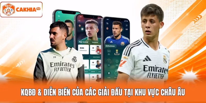 KQBĐ & diễn biến của các giải đấu tại khu vực châu Âu