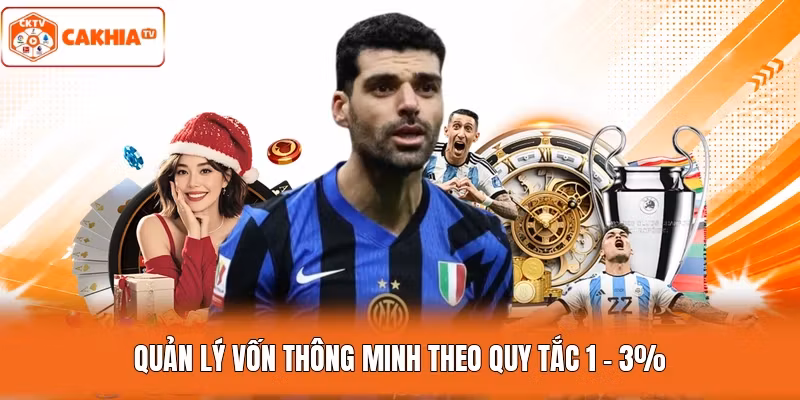 Quản lý vốn thông minh theo quy tắc 1 - 3%